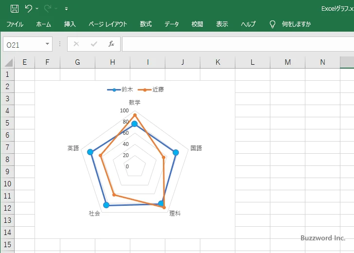 マーカーの種類やサイズを変更する(13)