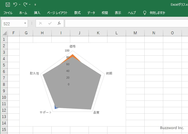 データの順番を変更する(2)
