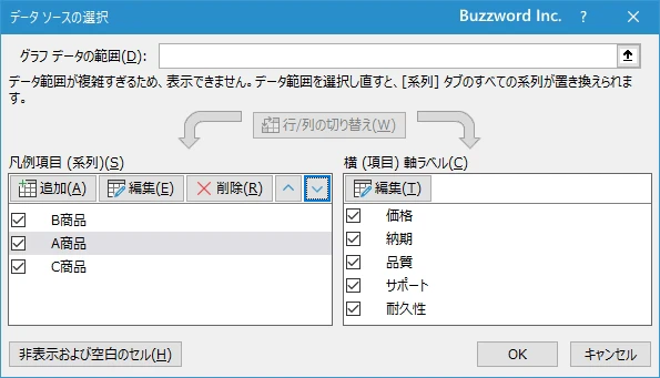データの順番を変更する(6)