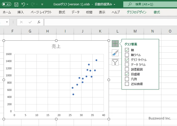 散布図に表示するグラフ要素を選択する(3)