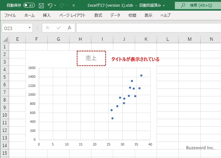 散布図に表示するグラフ要素を選択する(4)