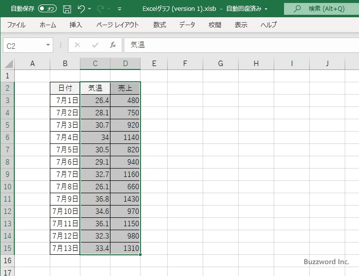 散布図を作成する(1)
