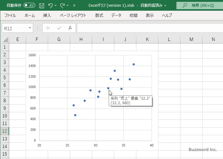 散布図の点に画像を表示する(1)
