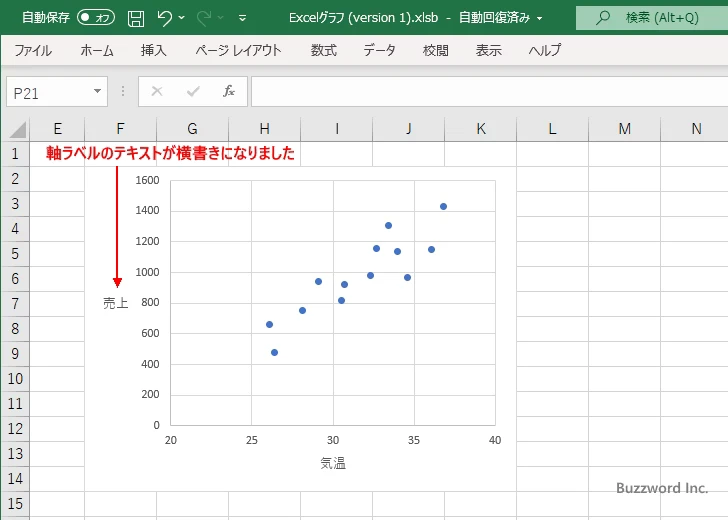 軸ラベルのテキストの向きを変更する(6)