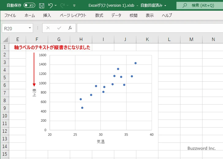 軸ラベルのテキストの向きを変更する(8)