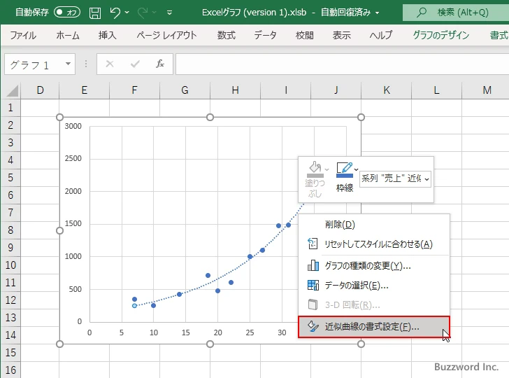 近似曲線の数式を表示する(2)