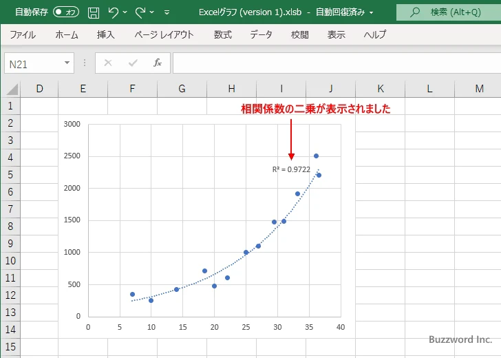近似曲線のR-2乗値を表示する(2)