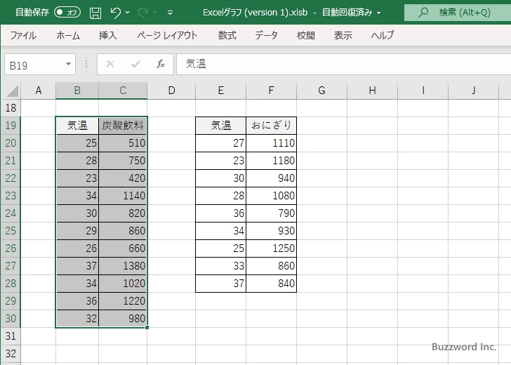 横軸の値や数が異なるデータの場合(2)