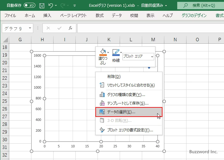 横軸の値や数が異なるデータの場合(4)