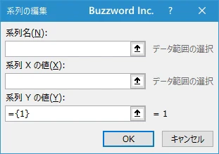 横軸の値や数が異なるデータの場合(7)