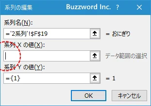 横軸の値や数が異なるデータの場合(10)