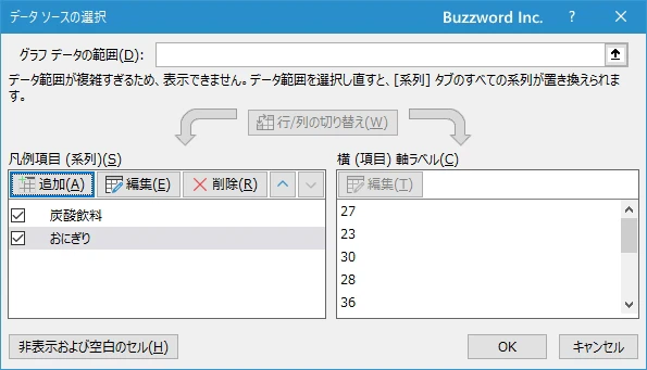 横軸の値や数が異なるデータの場合(15)