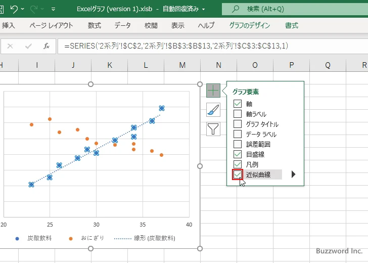 横軸の値が同じデータの場合(6)
