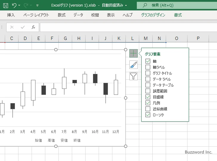 株価チャートに表示するグラフ要素を選択する(3)