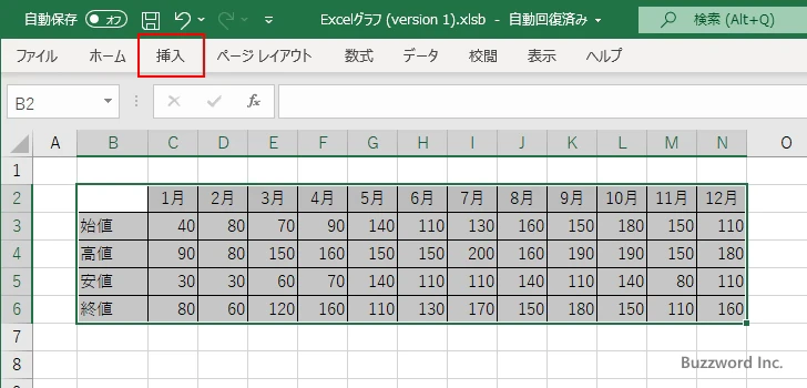 株価チャートを作成する(2)