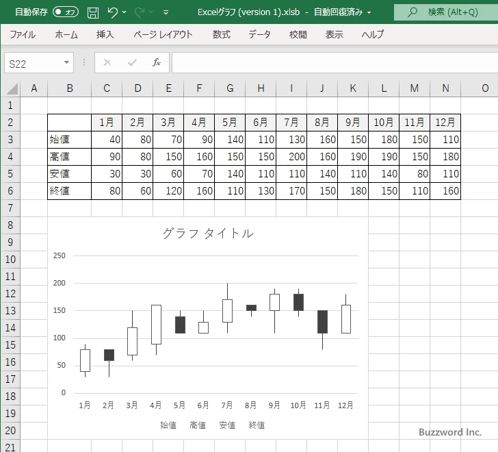 株価チャートを作成する(6)
