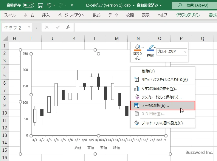 移動平均線のデータをグラフに追加する(5)