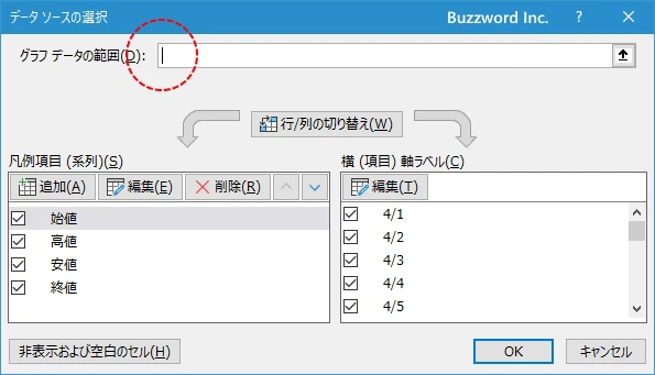 移動平均線のデータをグラフに追加する(7)