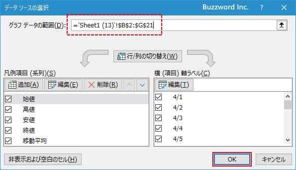 移動平均線のデータをグラフに追加する(9)