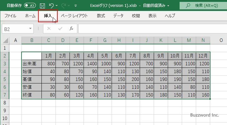 出来高を含む株価チャートを作成する(2)