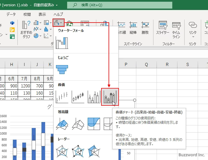 出来高を含む株価チャートを作成する(3)