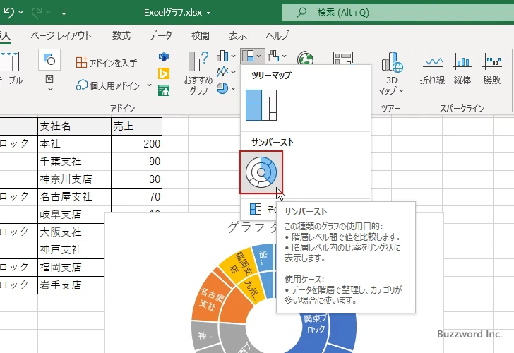 サンバースト図を作成する(4)