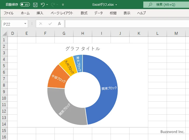 サンバースト図とは(2)