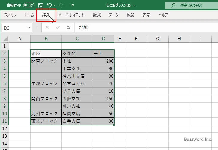 サンバースト図を作成する(2)
