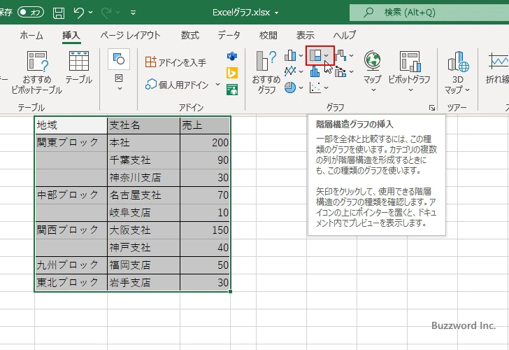 サンバースト図を作成する(3)