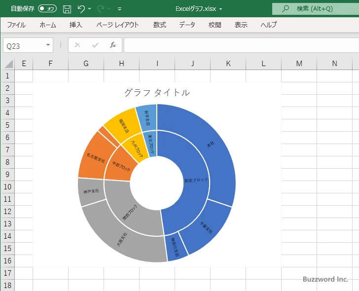 データラベルのフォントを設定する(5)