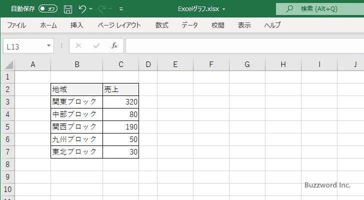 ツリーマップとは(1)