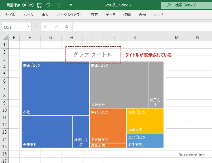 ツリーマップに表示するグラフ要素を選択する(4)