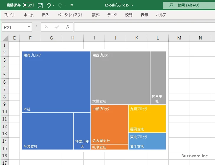 ツリーマップに表示するグラフ要素を選択する(6)