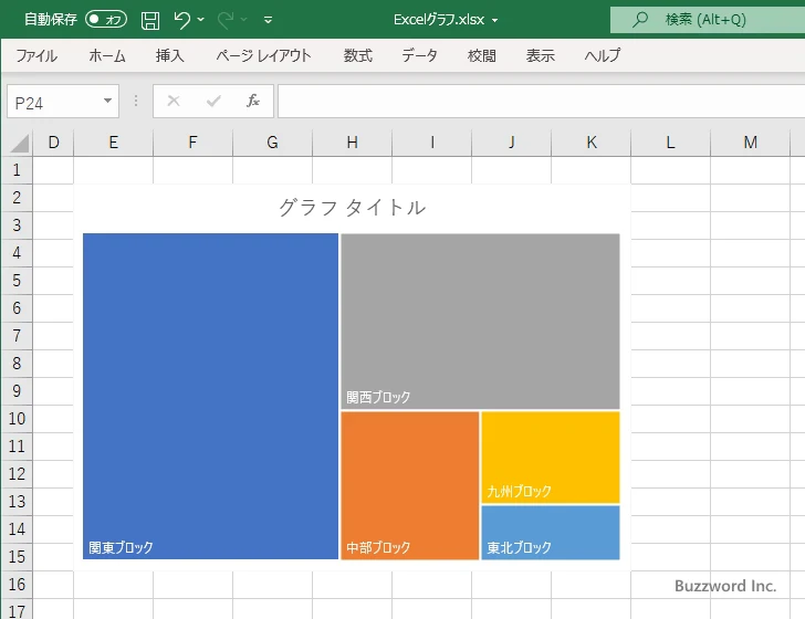 ツリーマップとは(2)