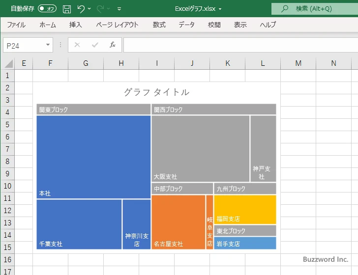 上位の階層のラベルを表示する位置を設定する(6)
