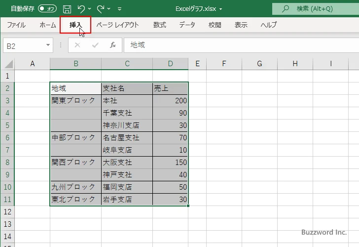 ツリーマップを作成する(2)