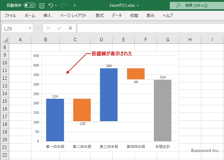 ウォーターフォール図に表示するグラフ要素を選択する(8)