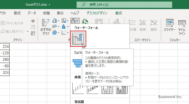 ウォーターフォール図を作成する(4)