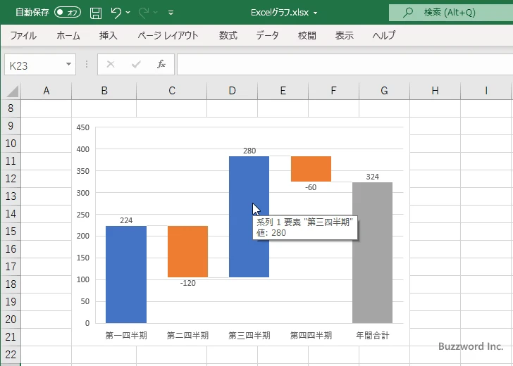 すべての棒に対して設定する(1)