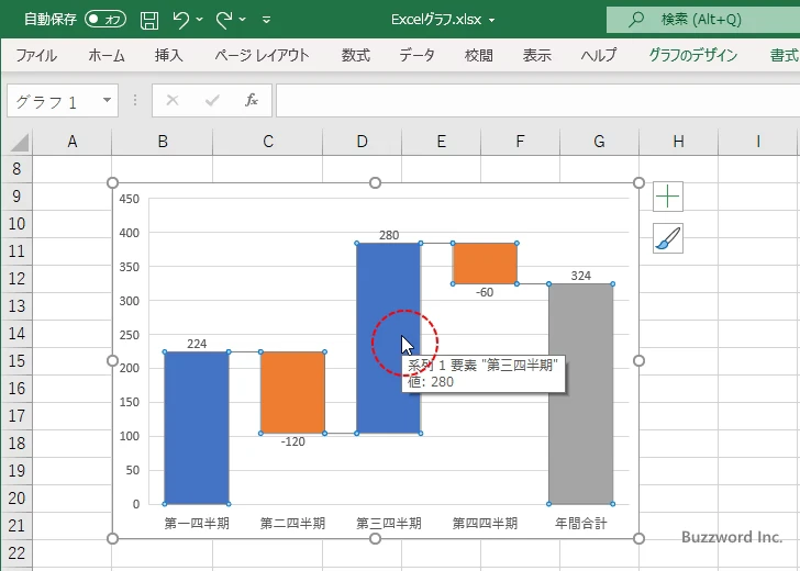 特定の棒に対して設定する(1)