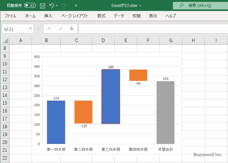 特定の棒に対して設定する(10)