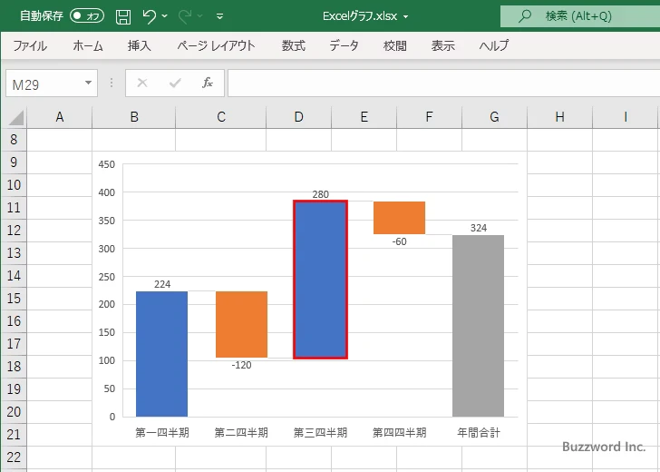 特定の棒に対して設定する(13)