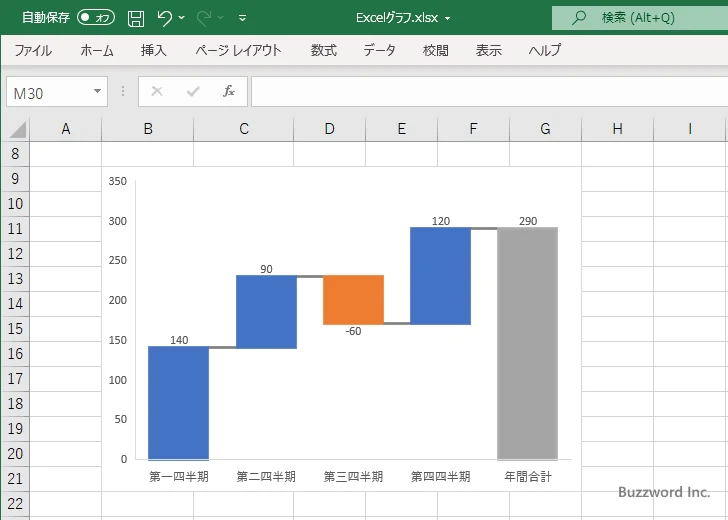 コネクタの色と幅を設定する(5)