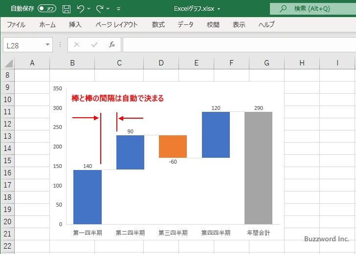 棒の間隔を設定する(1)