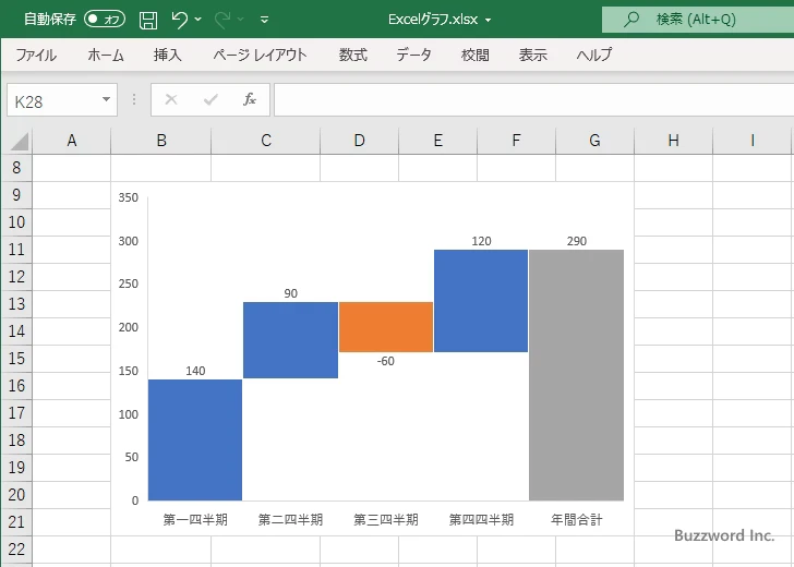 棒の間隔を設定する(7)