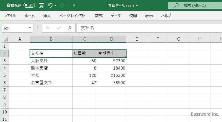 ユーザースタイルを設定する(1)