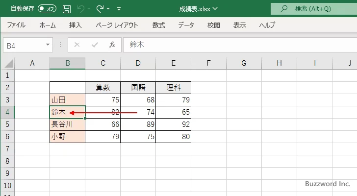 [Ctrl]キー＋方向キー(2)