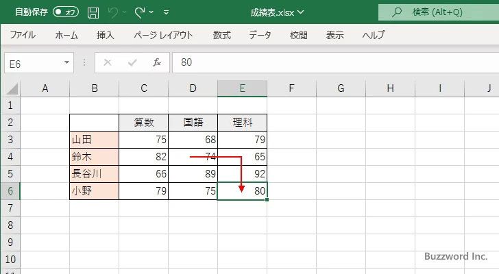 [Ctrl]キー＋[END]キー(2)