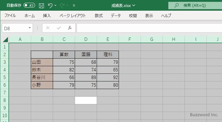 [Ctrl]キー＋[a]キー(2)