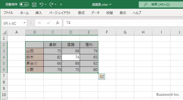 [Ctrl]キー＋[Shift]キー＋[*]キー(2)